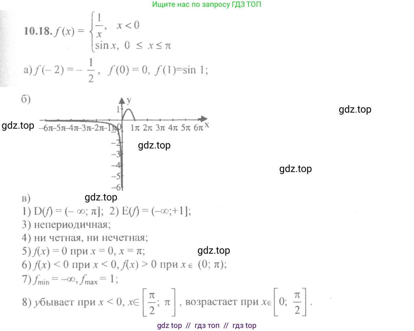 Алгебра, 10-11 класс Задачник, авторы: Мордкович Александр Григорьевич, Семенов Павел Владимирович, Денищева Лариса Олеговна, Корешкова Т А, Мишустина Татьяна Николаевна, Тульчинская Елена Ефимовна, издательство Мнемозина, Москва, 2019, Часть 2, страница 31, номер 10.18, Решение 4