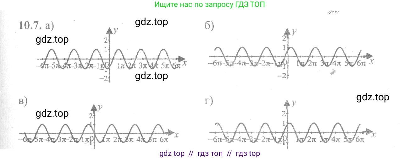 Алгебра, 10-11 класс Задачник, авторы: Мордкович Александр Григорьевич, Семенов Павел Владимирович, Денищева Лариса Олеговна, Корешкова Т А, Мишустина Татьяна Николаевна, Тульчинская Елена Ефимовна, издательство Мнемозина, Москва, 2019, Часть 2, страница 29, номер 10.7, Решение 4