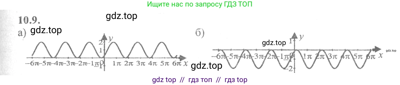 Алгебра, 10-11 класс Задачник, авторы: Мордкович Александр Григорьевич, Семенов Павел Владимирович, Денищева Лариса Олеговна, Корешкова Т А, Мишустина Татьяна Николаевна, Тульчинская Елена Ефимовна, издательство Мнемозина, Москва, 2019, Часть 2, страница 30, номер 10.9, Решение 4