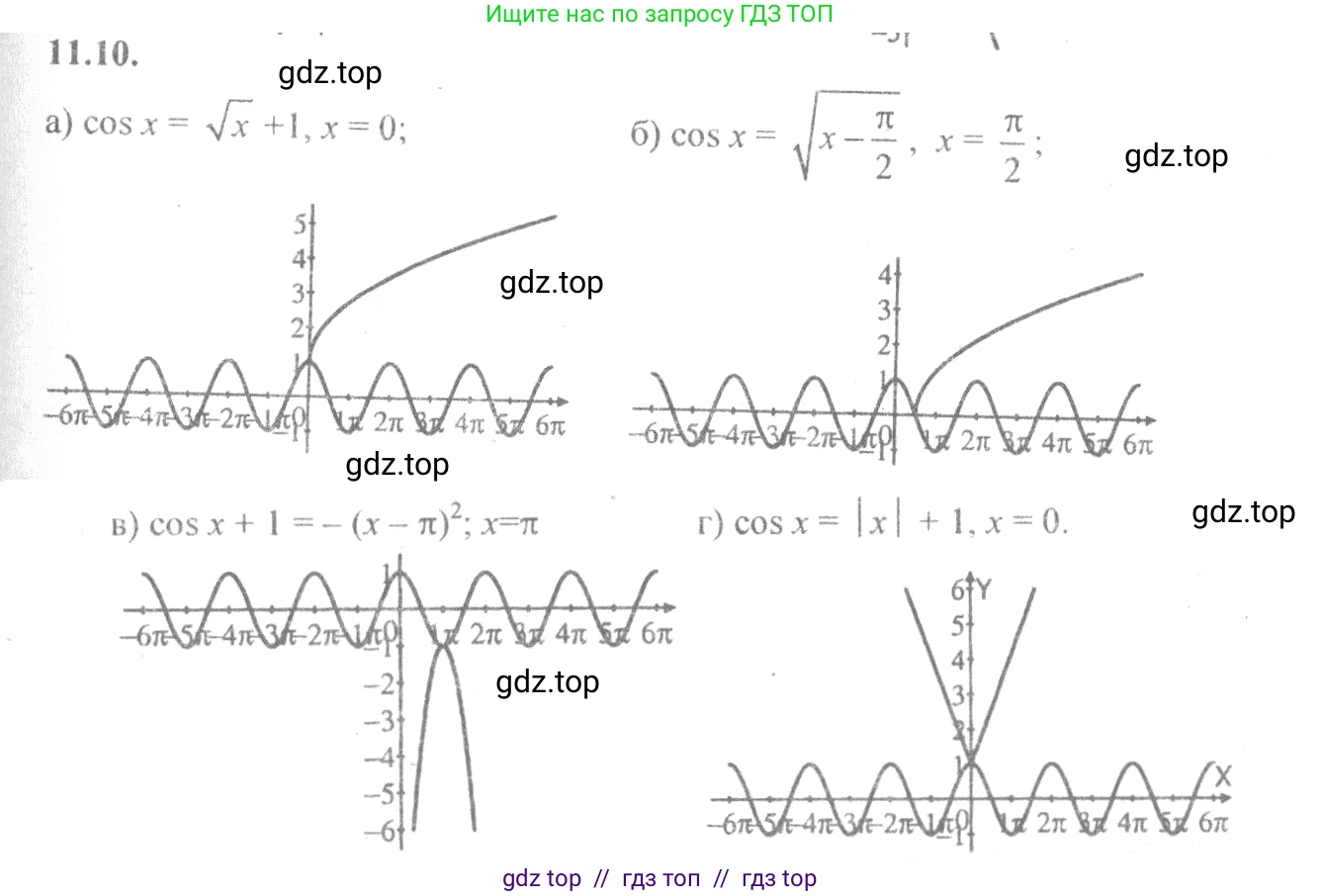 Алгебра, 10-11 класс Задачник, авторы: Мордкович Александр Григорьевич, Семенов Павел Владимирович, Денищева Лариса Олеговна, Корешкова Т А, Мишустина Татьяна Николаевна, Тульчинская Елена Ефимовна, издательство Мнемозина, Москва, 2019, Часть 2, страница 33, номер 11.10, Решение 4