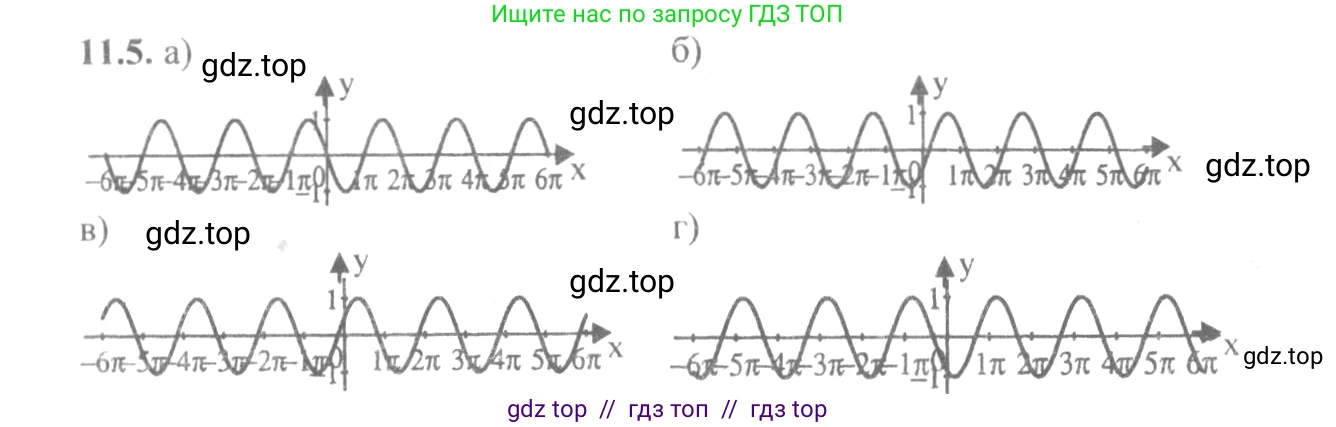 Алгебра, 10-11 класс Задачник, авторы: Мордкович Александр Григорьевич, Семенов Павел Владимирович, Денищева Лариса Олеговна, Корешкова Т А, Мишустина Татьяна Николаевна, Тульчинская Елена Ефимовна, издательство Мнемозина, Москва, 2019, Часть 2, страница 32, номер 11.5, Решение 4