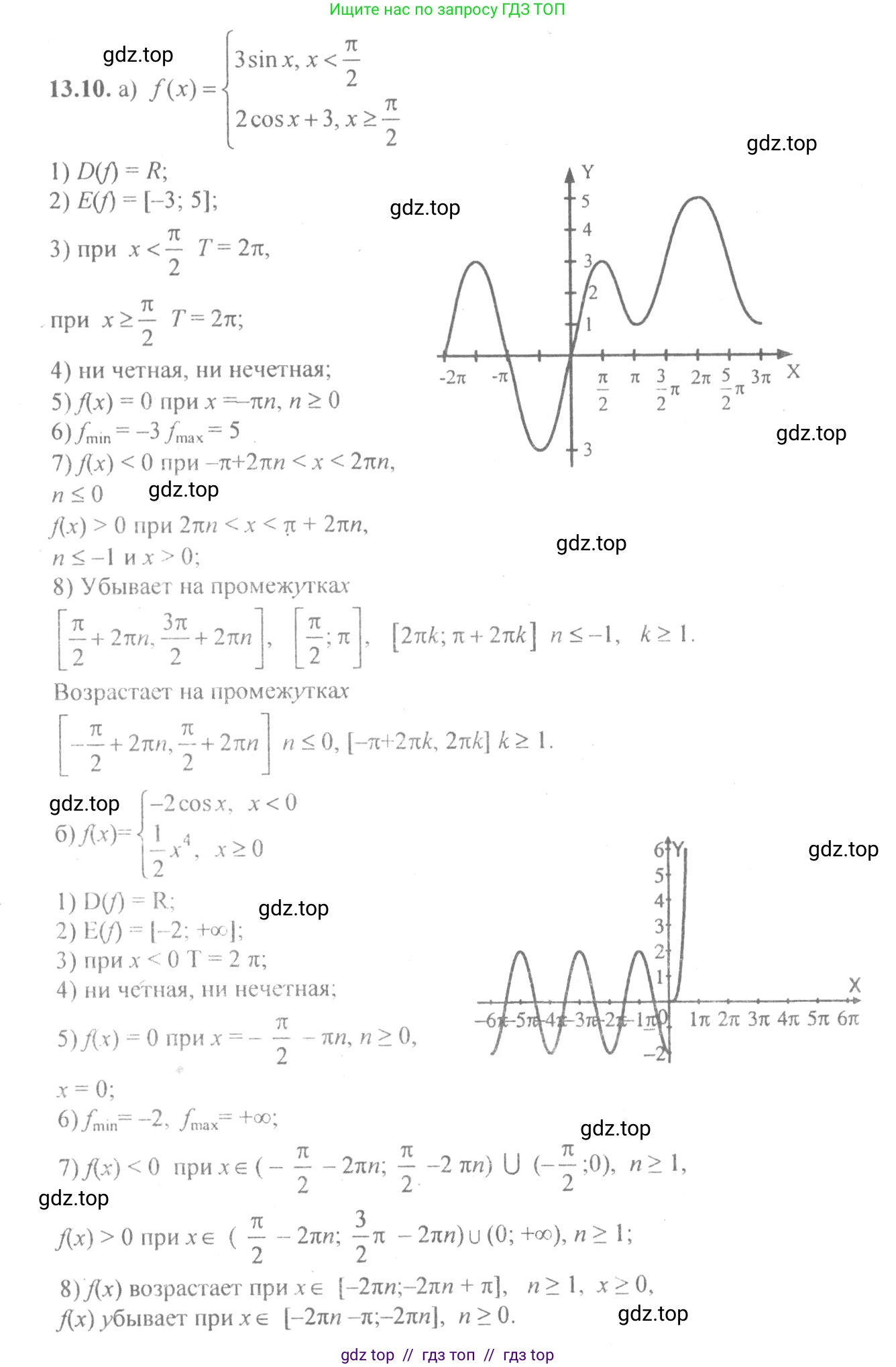 Алгебра, 10-11 класс Задачник, авторы: Мордкович Александр Григорьевич, Семенов Павел Владимирович, Денищева Лариса Олеговна, Корешкова Т А, Мишустина Татьяна Николаевна, Тульчинская Елена Ефимовна, издательство Мнемозина, Москва, 2019, Часть 2, страница 38, номер 13.10, Решение 4
