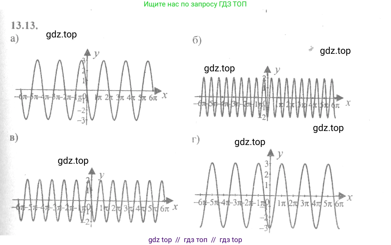 Алгебра, 10-11 класс Задачник, авторы: Мордкович Александр Григорьевич, Семенов Павел Владимирович, Денищева Лариса Олеговна, Корешкова Т А, Мишустина Татьяна Николаевна, Тульчинская Елена Ефимовна, издательство Мнемозина, Москва, 2019, Часть 2, страница 38, номер 13.13, Решение 4