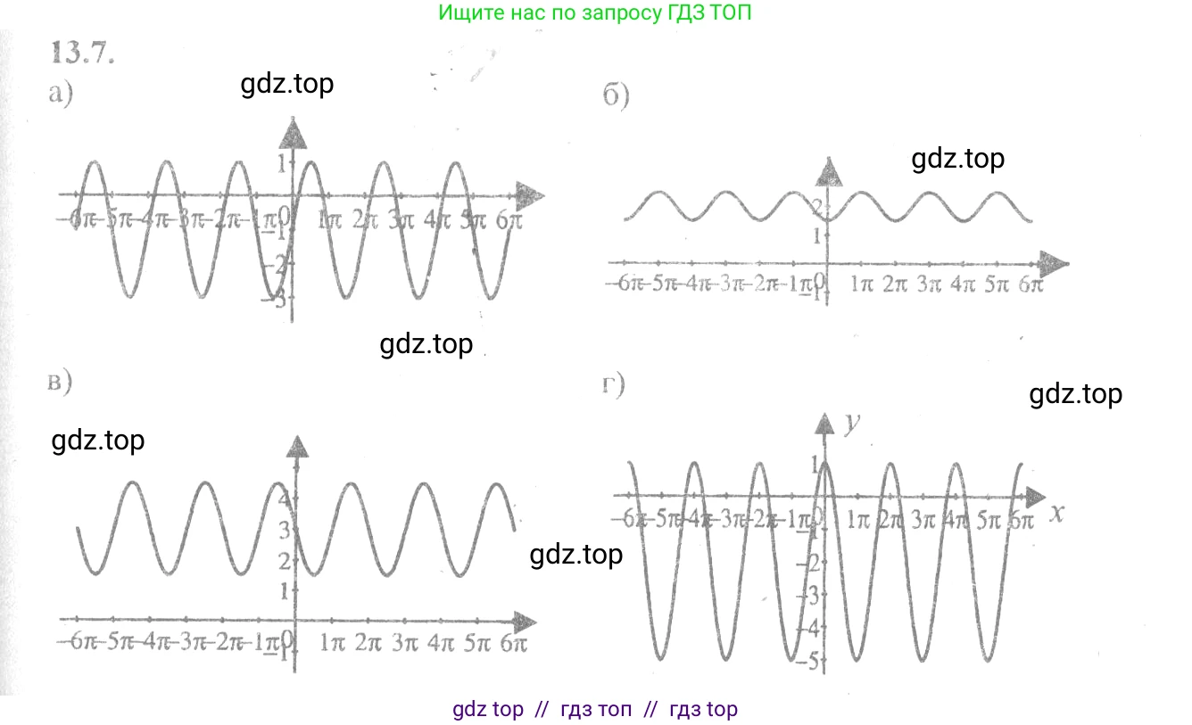 Алгебра, 10-11 класс Задачник, авторы: Мордкович Александр Григорьевич, Семенов Павел Владимирович, Денищева Лариса Олеговна, Корешкова Т А, Мишустина Татьяна Николаевна, Тульчинская Елена Ефимовна, издательство Мнемозина, Москва, 2019, Часть 2, страница 37, номер 13.7, Решение 4