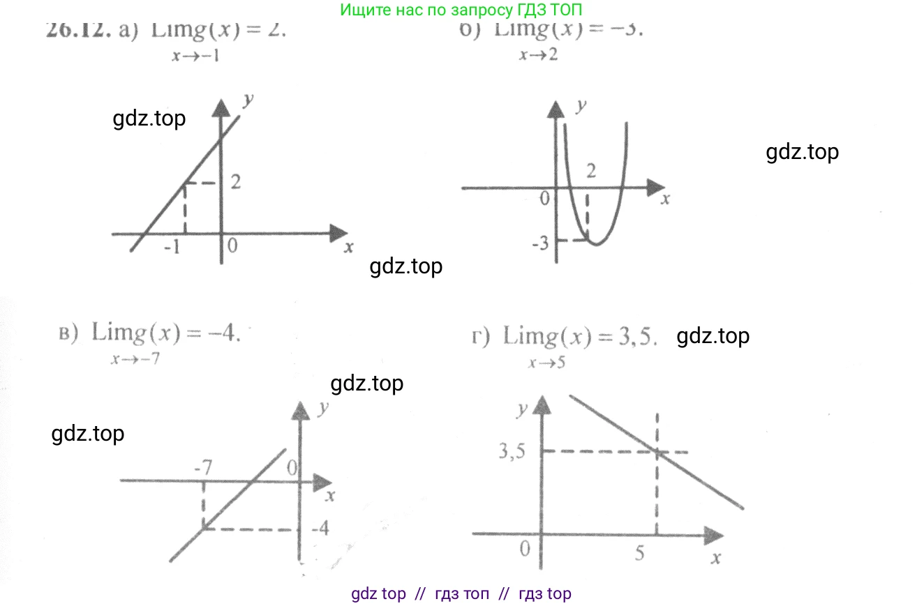 Алгебра, 10-11 класс Задачник, авторы: Мордкович Александр Григорьевич, Семенов Павел Владимирович, Денищева Лариса Олеговна, Корешкова Т А, Мишустина Татьяна Николаевна, Тульчинская Елена Ефимовна, издательство Мнемозина, Москва, 2019, Часть 2, страница 90, номер 26.12, Решение 4