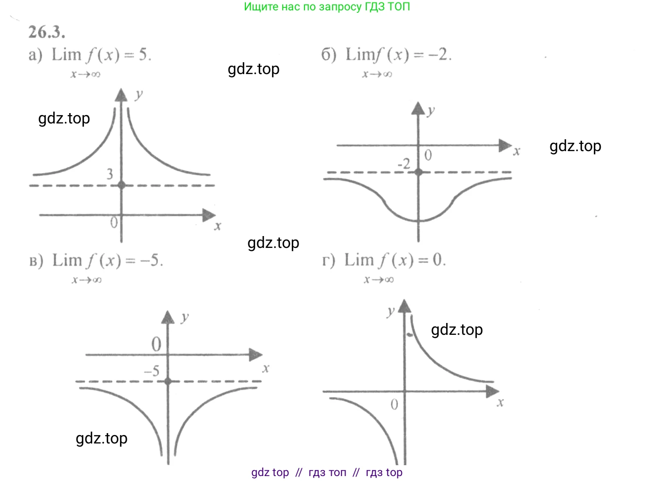 Алгебра, 10-11 класс Задачник, авторы: Мордкович Александр Григорьевич, Семенов Павел Владимирович, Денищева Лариса Олеговна, Корешкова Т А, Мишустина Татьяна Николаевна, Тульчинская Елена Ефимовна, издательство Мнемозина, Москва, 2019, Часть 2, страница 88, номер 26.3, Решение 4