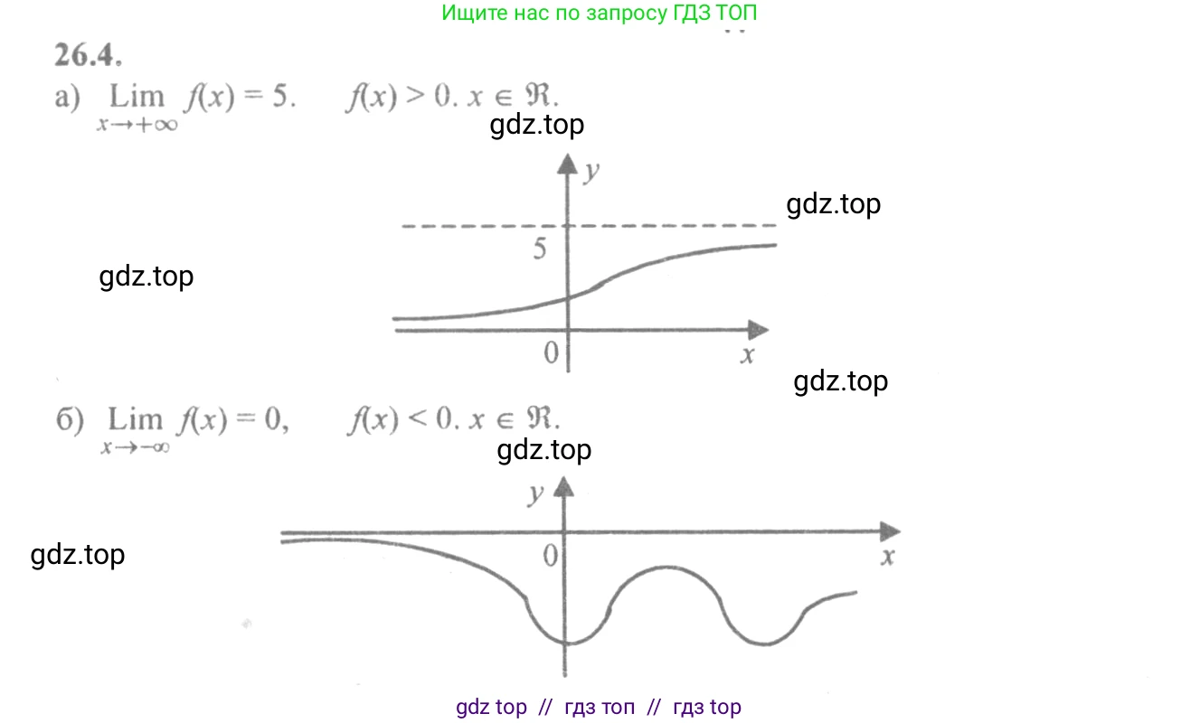 Алгебра, 10-11 класс Задачник, авторы: Мордкович Александр Григорьевич, Семенов Павел Владимирович, Денищева Лариса Олеговна, Корешкова Т А, Мишустина Татьяна Николаевна, Тульчинская Елена Ефимовна, издательство Мнемозина, Москва, 2019, Часть 2, страница 88, номер 26.4, Решение 4