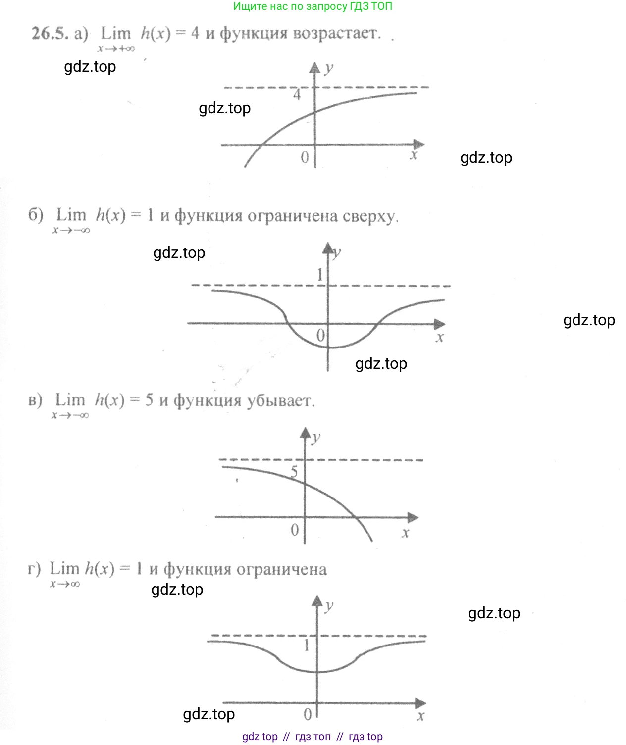 Алгебра, 10-11 класс Задачник, авторы: Мордкович Александр Григорьевич, Семенов Павел Владимирович, Денищева Лариса Олеговна, Корешкова Т А, Мишустина Татьяна Николаевна, Тульчинская Елена Ефимовна, издательство Мнемозина, Москва, 2019, Часть 2, страница 88, номер 26.5, Решение 4