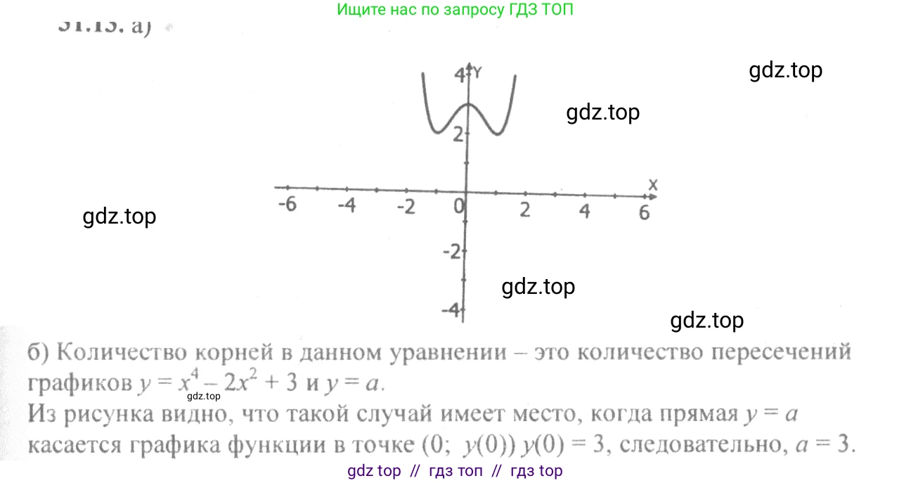 Алгебра, 10-11 класс Задачник, авторы: Мордкович Александр Григорьевич, Семенов Павел Владимирович, Денищева Лариса Олеговна, Корешкова Т А, Мишустина Татьяна Николаевна, Тульчинская Елена Ефимовна, издательство Мнемозина, Москва, 2019, Часть 2, страница 122, номер 31.13, Решение 4