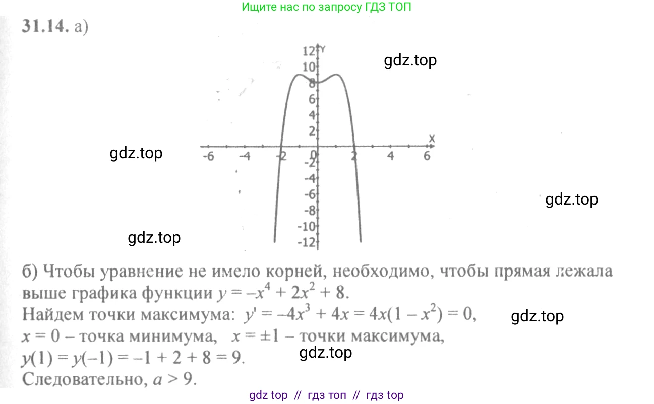 Алгебра, 10-11 класс Задачник, авторы: Мордкович Александр Григорьевич, Семенов Павел Владимирович, Денищева Лариса Олеговна, Корешкова Т А, Мишустина Татьяна Николаевна, Тульчинская Елена Ефимовна, издательство Мнемозина, Москва, 2019, Часть 2, страница 122, номер 31.14, Решение 4