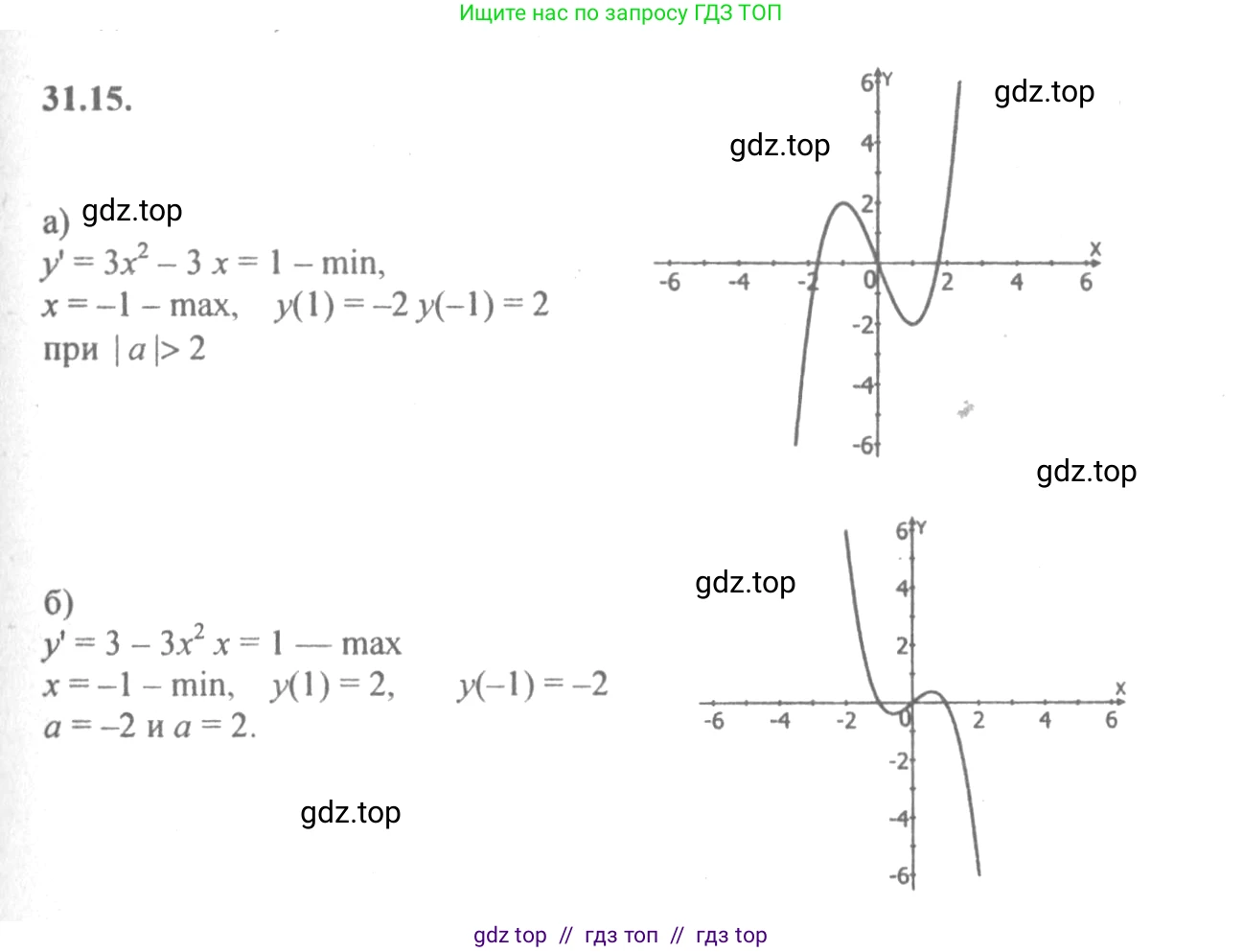 Алгебра, 10-11 класс Задачник, авторы: Мордкович Александр Григорьевич, Семенов Павел Владимирович, Денищева Лариса Олеговна, Корешкова Т А, Мишустина Татьяна Николаевна, Тульчинская Елена Ефимовна, издательство Мнемозина, Москва, 2019, Часть 2, страница 123, номер 31.15, Решение 4