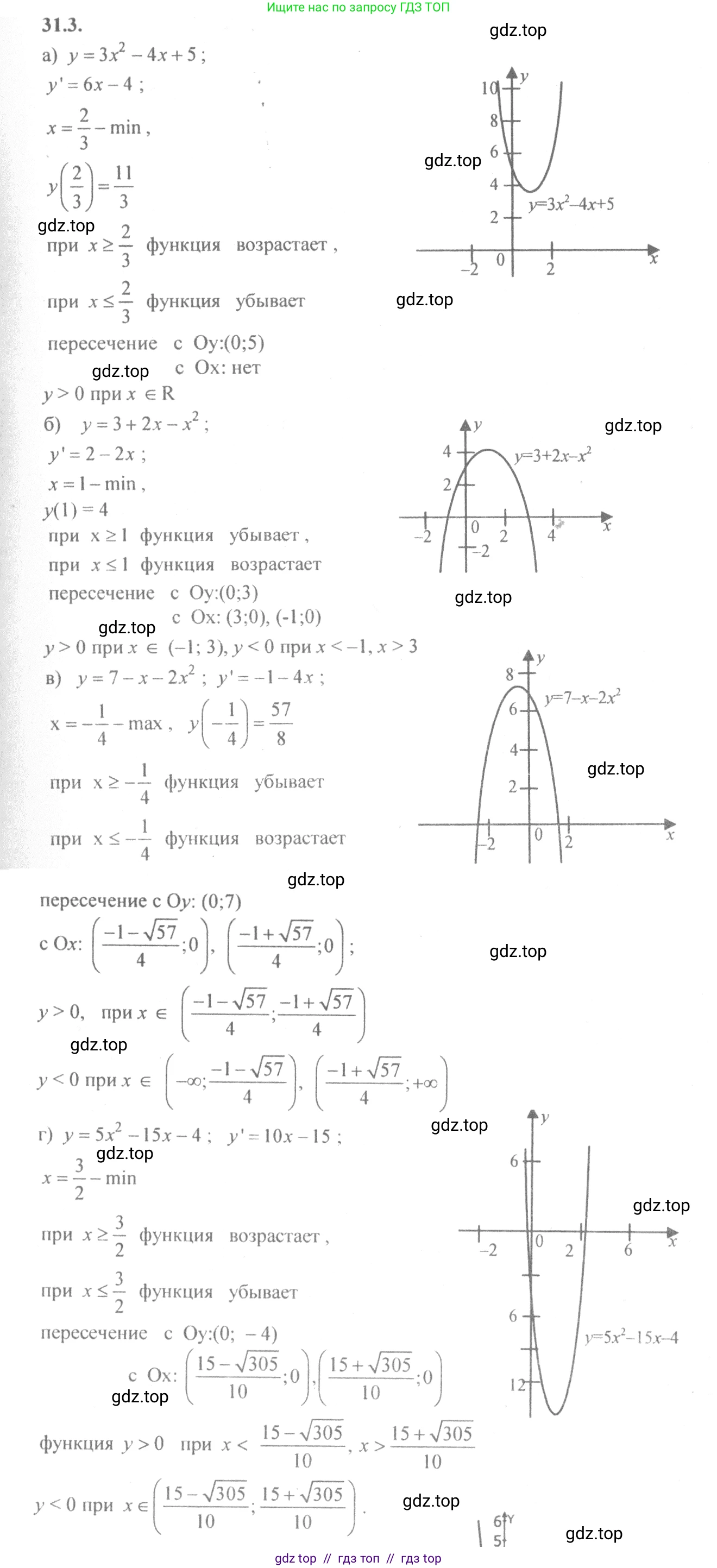 Алгебра, 10-11 класс Задачник, авторы: Мордкович Александр Григорьевич, Семенов Павел Владимирович, Денищева Лариса Олеговна, Корешкова Т А, Мишустина Татьяна Николаевна, Тульчинская Елена Ефимовна, издательство Мнемозина, Москва, 2019, Часть 2, страница 121, номер 31.3, Решение 4