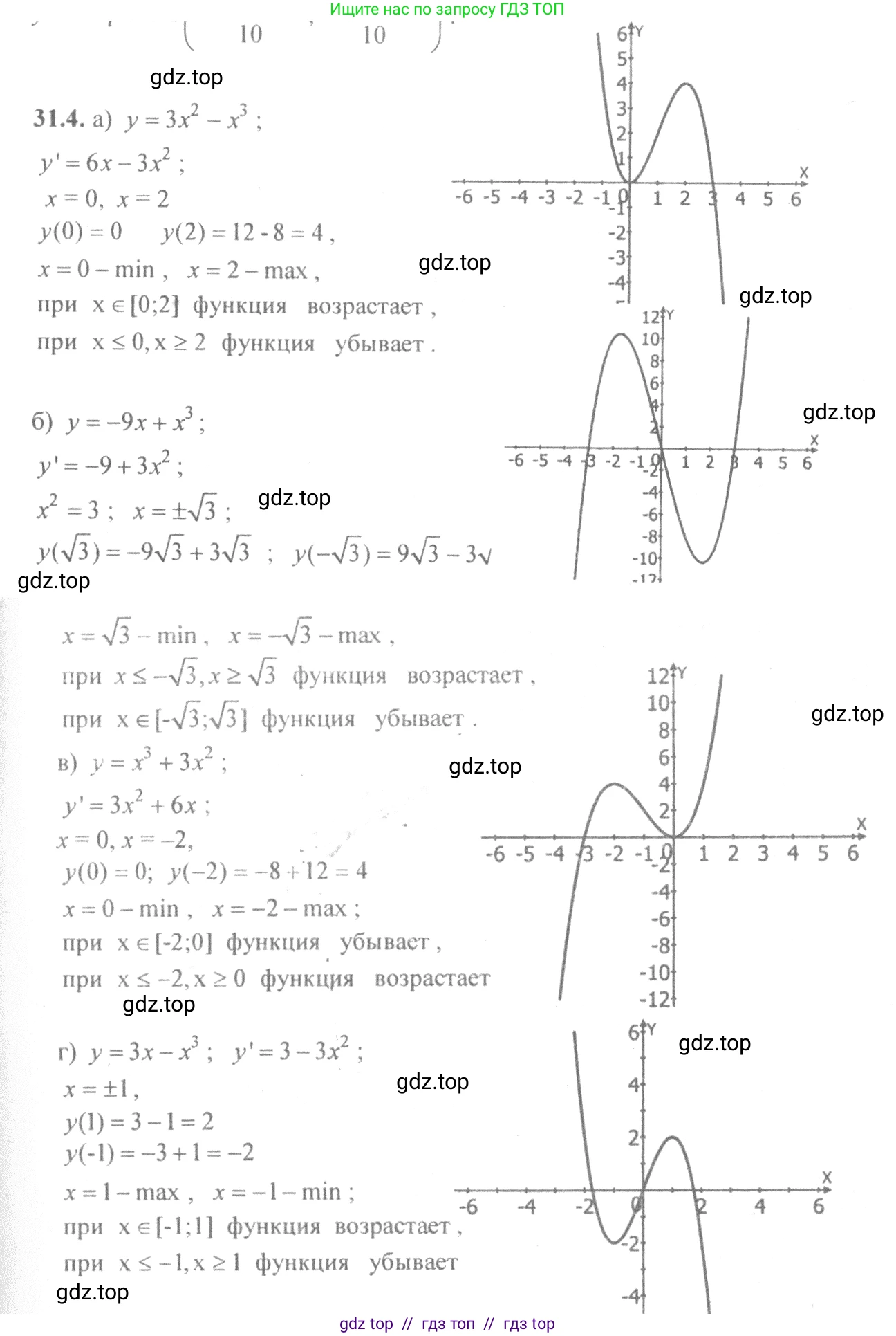 Алгебра, 10-11 класс Задачник, авторы: Мордкович Александр Григорьевич, Семенов Павел Владимирович, Денищева Лариса Олеговна, Корешкова Т А, Мишустина Татьяна Николаевна, Тульчинская Елена Ефимовна, издательство Мнемозина, Москва, 2019, Часть 2, страница 121, номер 31.4, Решение 4