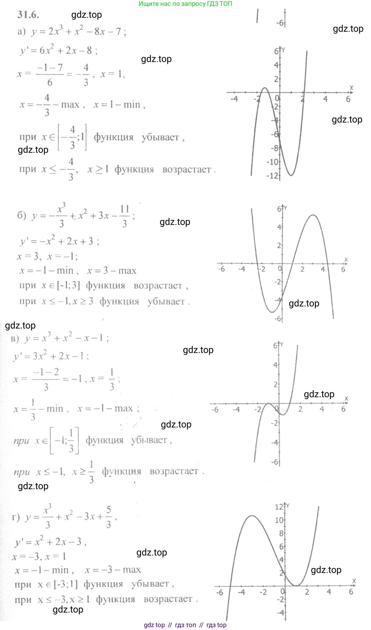 Алгебра, 10-11 класс Задачник, авторы: Мордкович Александр Григорьевич, Семенов Павел Владимирович, Денищева Лариса Олеговна, Корешкова Т А, Мишустина Татьяна Николаевна, Тульчинская Елена Ефимовна, издательство Мнемозина, Москва, 2019, Часть 2, страница 122, номер 31.6, Решение 4