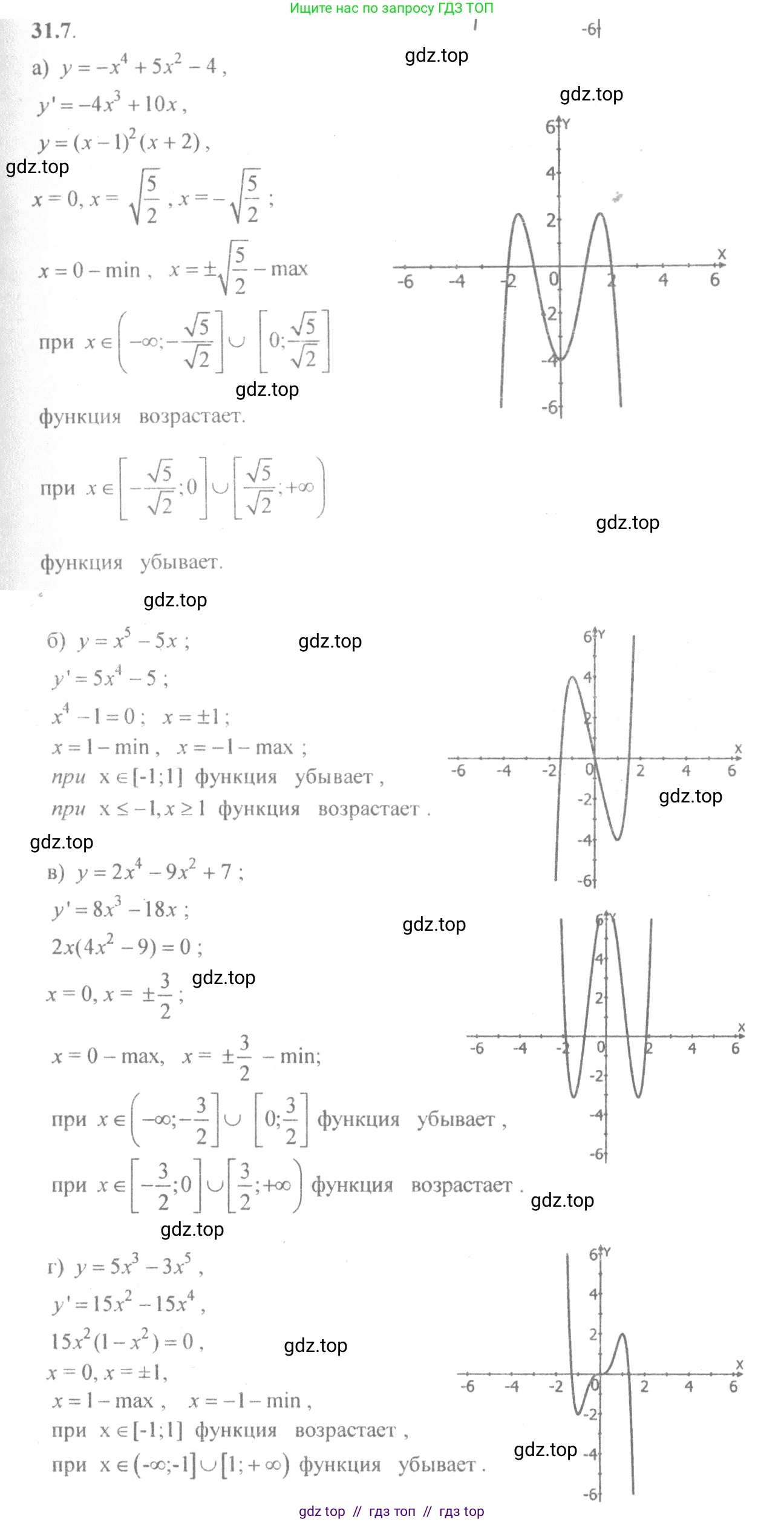 Алгебра, 10-11 класс Задачник, авторы: Мордкович Александр Григорьевич, Семенов Павел Владимирович, Денищева Лариса Олеговна, Корешкова Т А, Мишустина Татьяна Николаевна, Тульчинская Елена Ефимовна, издательство Мнемозина, Москва, 2019, Часть 2, страница 122, номер 31.7, Решение 4