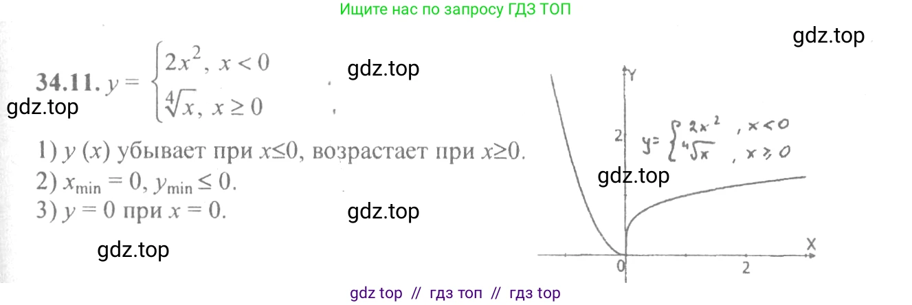 Алгебра, 10-11 класс Задачник, авторы: Мордкович Александр Григорьевич, Семенов Павел Владимирович, Денищева Лариса Олеговна, Корешкова Т А, Мишустина Татьяна Николаевна, Тульчинская Елена Ефимовна, издательство Мнемозина, Москва, 2019, Часть 2, страница 132, номер 34.11, Решение 4