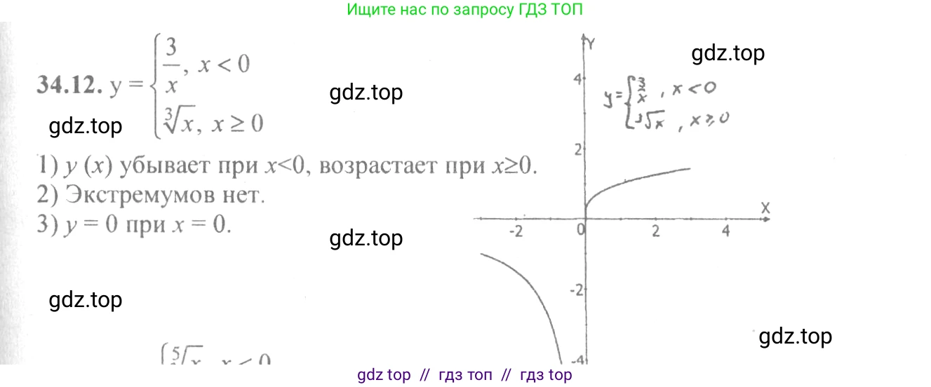 Алгебра, 10-11 класс Задачник, авторы: Мордкович Александр Григорьевич, Семенов Павел Владимирович, Денищева Лариса Олеговна, Корешкова Т А, Мишустина Татьяна Николаевна, Тульчинская Елена Ефимовна, издательство Мнемозина, Москва, 2019, Часть 2, страница 132, номер 34.12, Решение 4