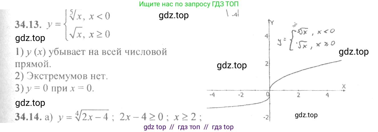 Алгебра, 10-11 класс Задачник, авторы: Мордкович Александр Григорьевич, Семенов Павел Владимирович, Денищева Лариса Олеговна, Корешкова Т А, Мишустина Татьяна Николаевна, Тульчинская Елена Ефимовна, издательство Мнемозина, Москва, 2019, Часть 2, страница 132, номер 34.13, Решение 4