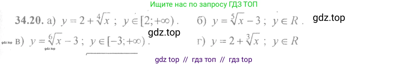 Алгебра, 10-11 класс Задачник, авторы: Мордкович Александр Григорьевич, Семенов Павел Владимирович, Денищева Лариса Олеговна, Корешкова Т А, Мишустина Татьяна Николаевна, Тульчинская Елена Ефимовна, издательство Мнемозина, Москва, 2019, Часть 2, страница 133, номер 34.20, Решение 4