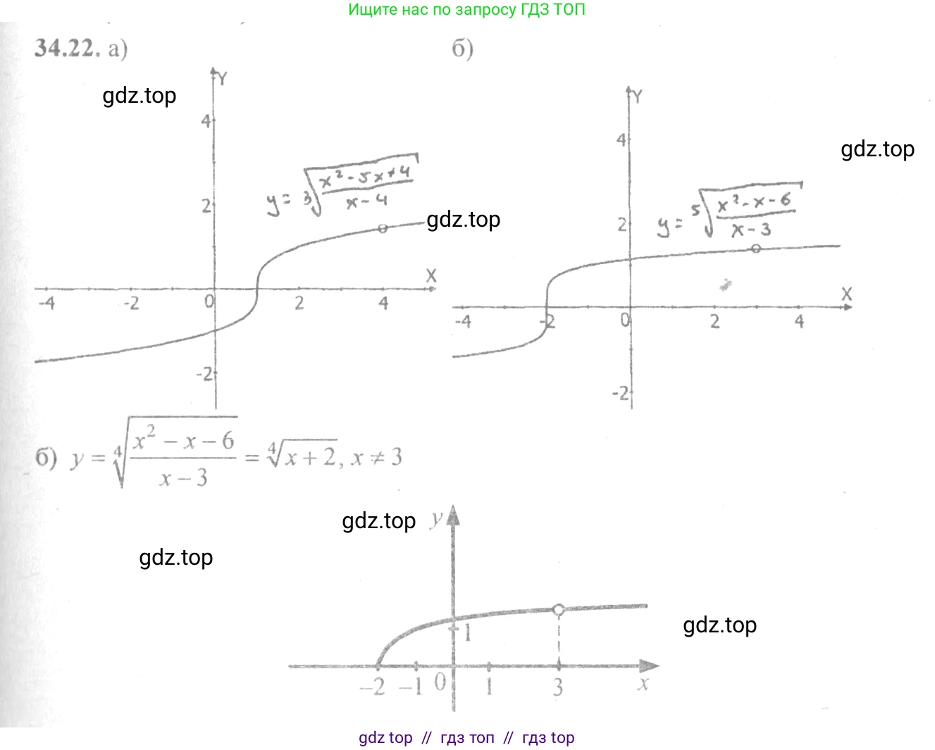 Алгебра, 10-11 класс Задачник, авторы: Мордкович Александр Григорьевич, Семенов Павел Владимирович, Денищева Лариса Олеговна, Корешкова Т А, Мишустина Татьяна Николаевна, Тульчинская Елена Ефимовна, издательство Мнемозина, Москва, 2019, Часть 2, страница 134, номер 34.22, Решение 4