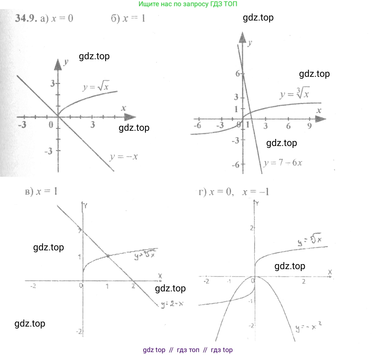 Алгебра, 10-11 класс Задачник, авторы: Мордкович Александр Григорьевич, Семенов Павел Владимирович, Денищева Лариса Олеговна, Корешкова Т А, Мишустина Татьяна Николаевна, Тульчинская Елена Ефимовна, издательство Мнемозина, Москва, 2019, Часть 2, страница 132, номер 34.9, Решение 4