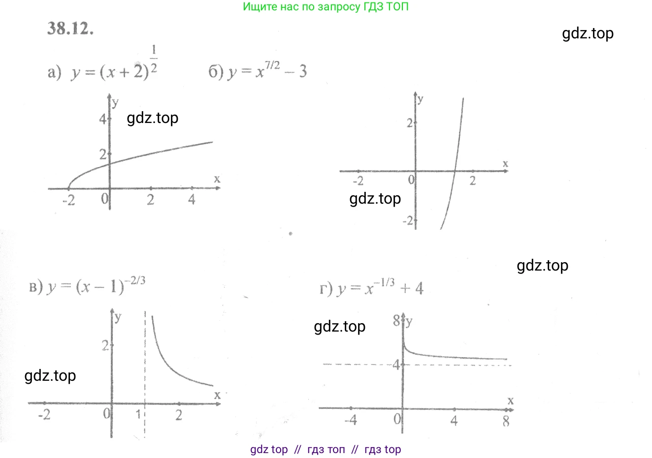 Алгебра, 10-11 класс Задачник, авторы: Мордкович Александр Григорьевич, Семенов Павел Владимирович, Денищева Лариса Олеговна, Корешкова Т А, Мишустина Татьяна Николаевна, Тульчинская Елена Ефимовна, издательство Мнемозина, Москва, 2019, Часть 2, страница 148, номер 38.12, Решение 4