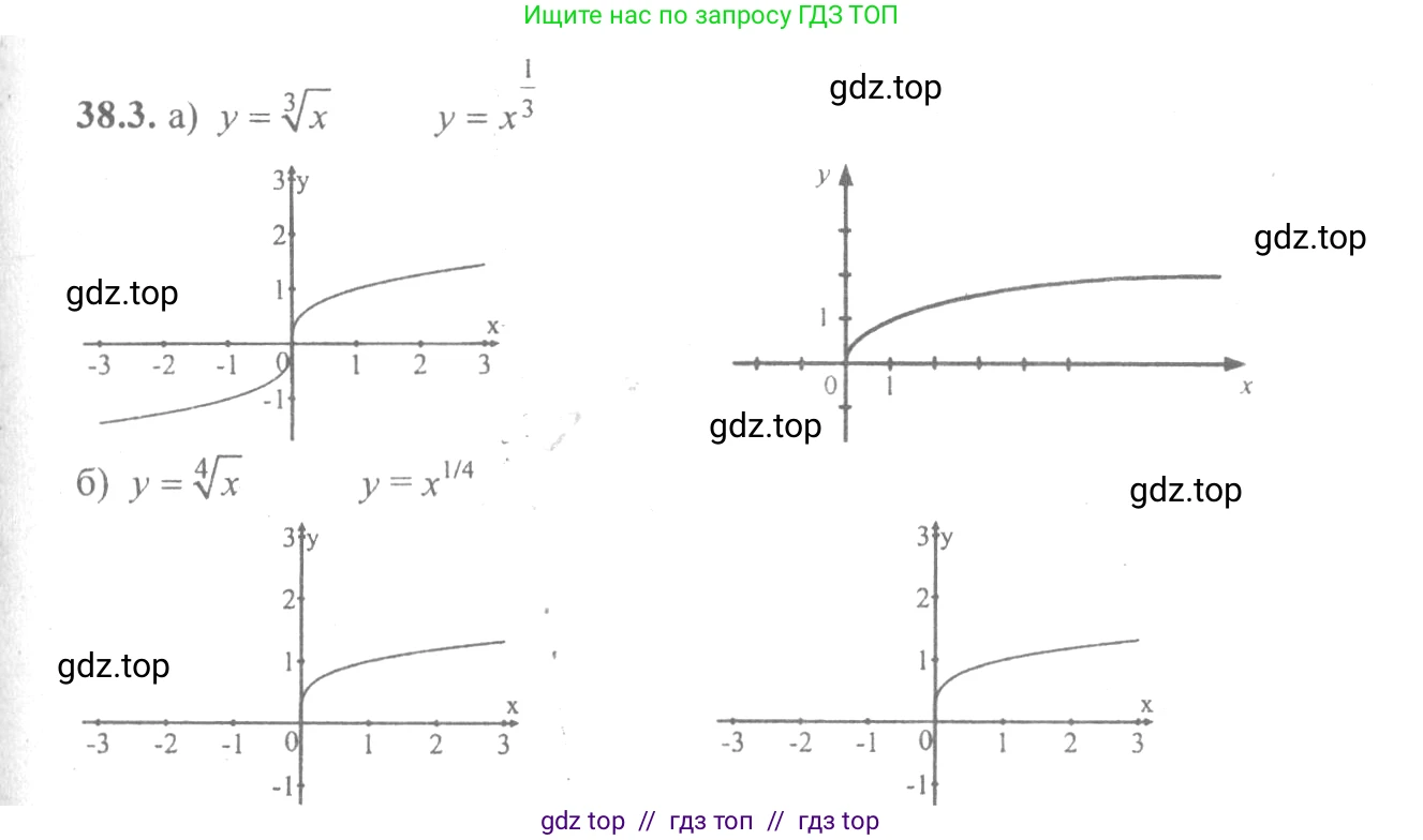 Алгебра, 10-11 класс Задачник, авторы: Мордкович Александр Григорьевич, Семенов Павел Владимирович, Денищева Лариса Олеговна, Корешкова Т А, Мишустина Татьяна Николаевна, Тульчинская Елена Ефимовна, издательство Мнемозина, Москва, 2019, Часть 2, страница 147, номер 38.3, Решение 4