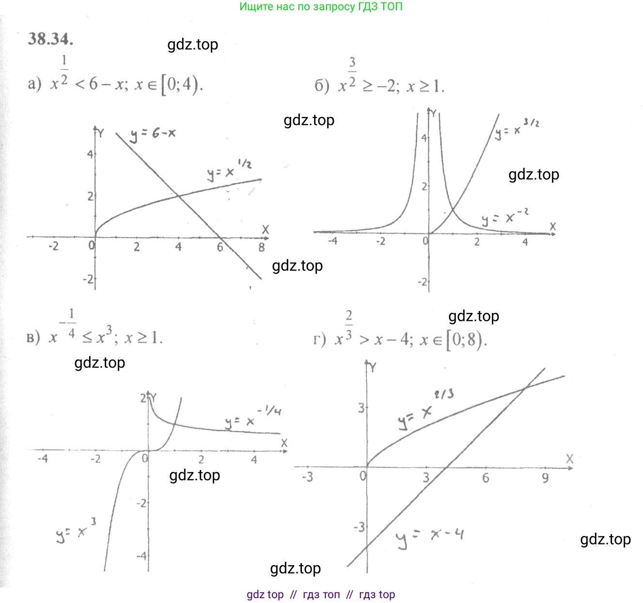 Алгебра, 10-11 класс Задачник, авторы: Мордкович Александр Григорьевич, Семенов Павел Владимирович, Денищева Лариса Олеговна, Корешкова Т А, Мишустина Татьяна Николаевна, Тульчинская Елена Ефимовна, издательство Мнемозина, Москва, 2019, Часть 2, страница 151, номер 38.34, Решение 4