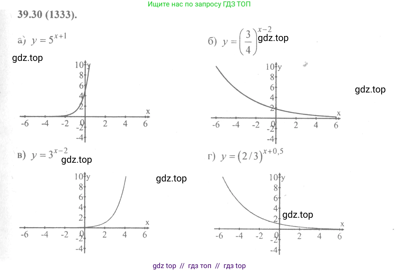 Алгебра, 10-11 класс Задачник, авторы: Мордкович Александр Григорьевич, Семенов Павел Владимирович, Денищева Лариса Олеговна, Корешкова Т А, Мишустина Татьяна Николаевна, Тульчинская Елена Ефимовна, издательство Мнемозина, Москва, 2019, Часть 2, страница 157, номер 39.30, Решение 4