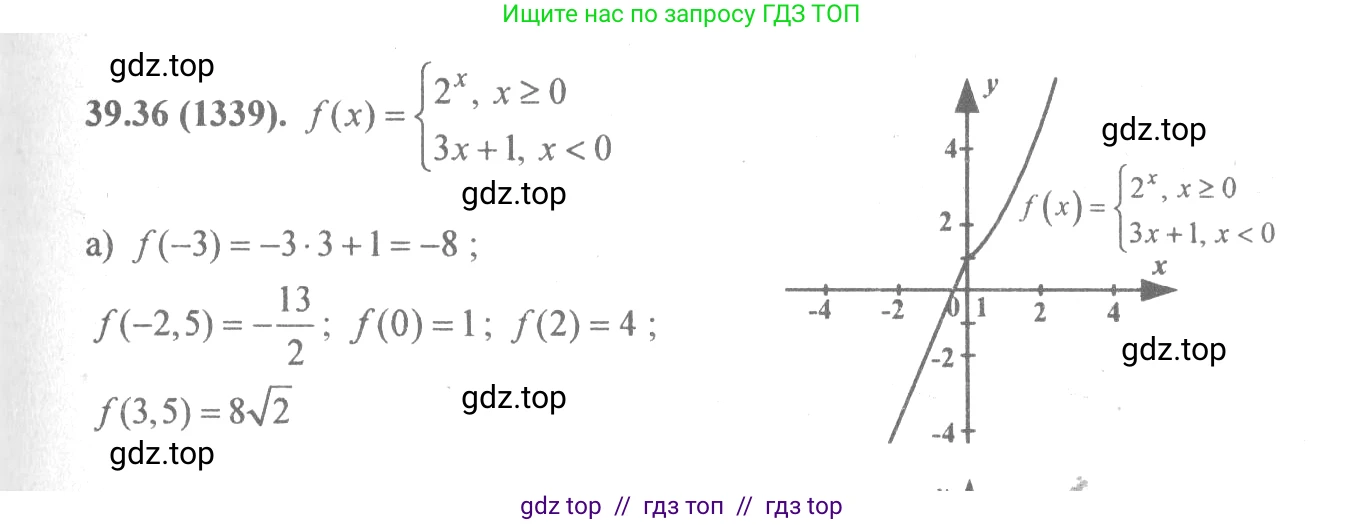 Алгебра, 10-11 класс Задачник, авторы: Мордкович Александр Григорьевич, Семенов Павел Владимирович, Денищева Лариса Олеговна, Корешкова Т А, Мишустина Татьяна Николаевна, Тульчинская Елена Ефимовна, издательство Мнемозина, Москва, 2019, Часть 2, страница 158, номер 39.36, Решение 4
