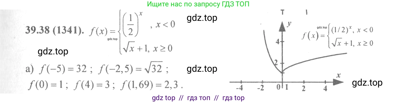 Алгебра, 10-11 класс Задачник, авторы: Мордкович Александр Григорьевич, Семенов Павел Владимирович, Денищева Лариса Олеговна, Корешкова Т А, Мишустина Татьяна Николаевна, Тульчинская Елена Ефимовна, издательство Мнемозина, Москва, 2019, Часть 2, страница 158, номер 39.38, Решение 4