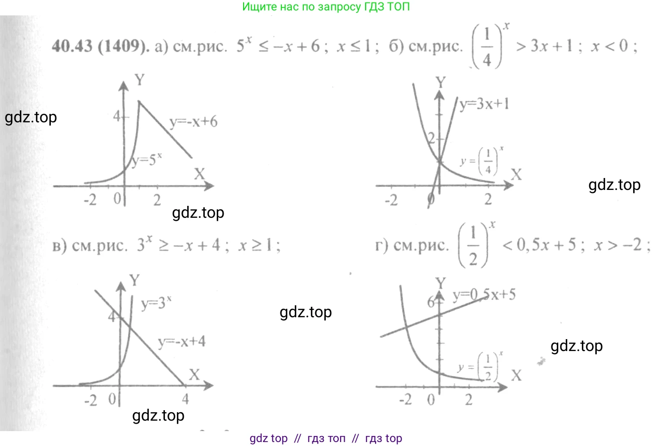 Алгебра, 10-11 класс Задачник, авторы: Мордкович Александр Григорьевич, Семенов Павел Владимирович, Денищева Лариса Олеговна, Корешкова Т А, Мишустина Татьяна Николаевна, Тульчинская Елена Ефимовна, издательство Мнемозина, Москва, 2019, Часть 2, страница 165, номер 40.43, Решение 4