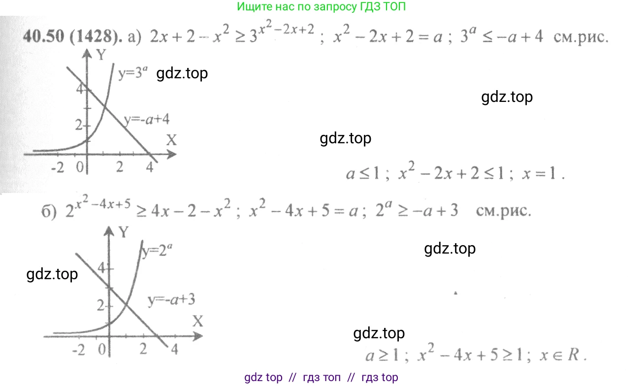 Алгебра, 10-11 класс Задачник, авторы: Мордкович Александр Григорьевич, Семенов Павел Владимирович, Денищева Лариса Олеговна, Корешкова Т А, Мишустина Татьяна Николаевна, Тульчинская Елена Ефимовна, издательство Мнемозина, Москва, 2019, Часть 2, страница 166, номер 40.50, Решение 4