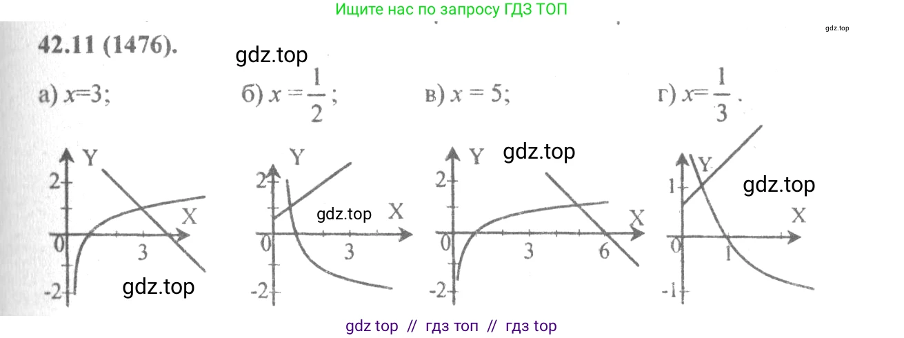 Алгебра, 10-11 класс Задачник, авторы: Мордкович Александр Григорьевич, Семенов Павел Владимирович, Денищева Лариса Олеговна, Корешкова Т А, Мишустина Татьяна Николаевна, Тульчинская Елена Ефимовна, издательство Мнемозина, Москва, 2019, Часть 2, страница 172, номер 42.11, Решение 4