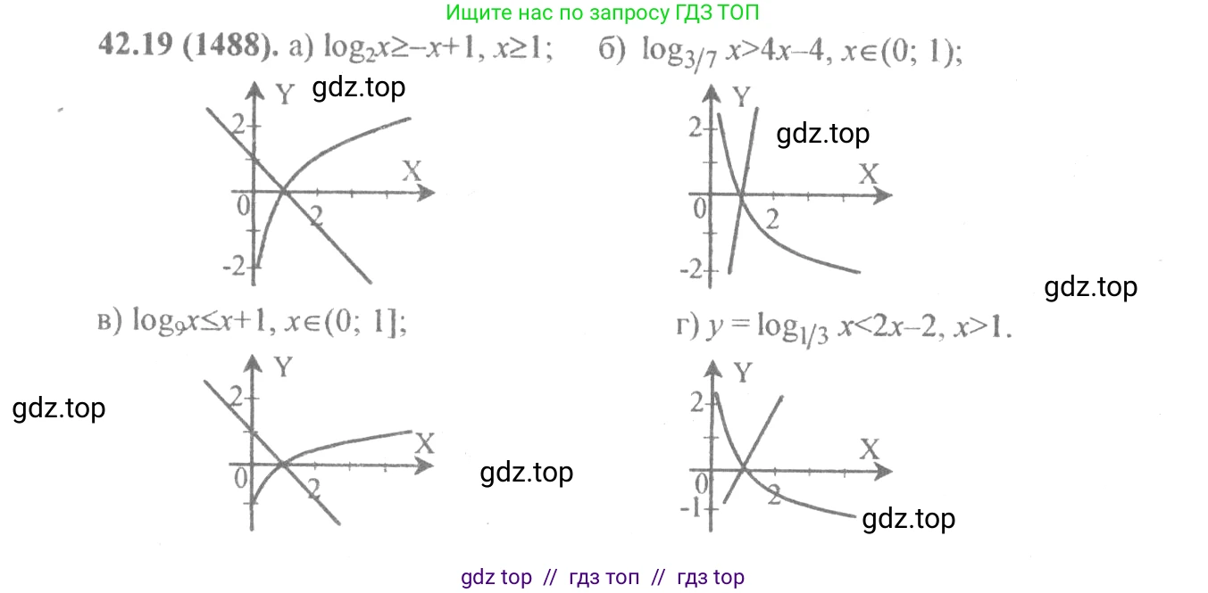 Алгебра, 10-11 класс Задачник, авторы: Мордкович Александр Григорьевич, Семенов Павел Владимирович, Денищева Лариса Олеговна, Корешкова Т А, Мишустина Татьяна Николаевна, Тульчинская Елена Ефимовна, издательство Мнемозина, Москва, 2019, Часть 2, страница 173, номер 42.19, Решение 4