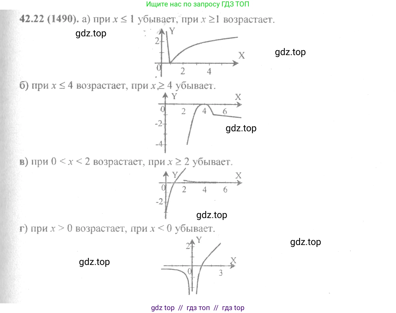 Алгебра, 10-11 класс Задачник, авторы: Мордкович Александр Григорьевич, Семенов Павел Владимирович, Денищева Лариса Олеговна, Корешкова Т А, Мишустина Татьяна Николаевна, Тульчинская Елена Ефимовна, издательство Мнемозина, Москва, 2019, Часть 2, страница 173, номер 42.22, Решение 4