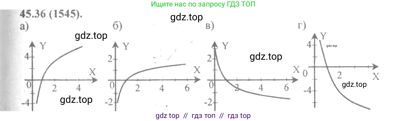 Алгебра, 10-11 класс Задачник, авторы: Мордкович Александр Григорьевич, Семенов Павел Владимирович, Денищева Лариса Олеговна, Корешкова Т А, Мишустина Татьяна Николаевна, Тульчинская Елена Ефимовна, издательство Мнемозина, Москва, 2019, Часть 2, страница 179, номер 43.36, Решение 4