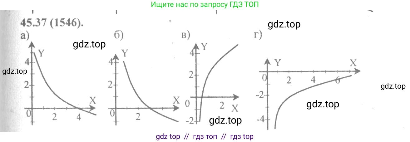 Алгебра, 10-11 класс Задачник, авторы: Мордкович Александр Григорьевич, Семенов Павел Владимирович, Денищева Лариса Олеговна, Корешкова Т А, Мишустина Татьяна Николаевна, Тульчинская Елена Ефимовна, издательство Мнемозина, Москва, 2019, Часть 2, страница 179, номер 43.37, Решение 4