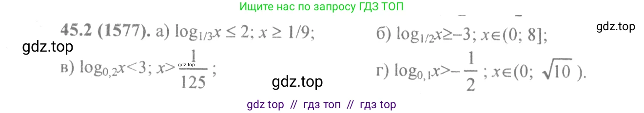 Алгебра, 10-11 класс Задачник, авторы: Мордкович Александр Григорьевич, Семенов Павел Владимирович, Денищева Лариса Олеговна, Корешкова Т А, Мишустина Татьяна Николаевна, Тульчинская Елена Ефимовна, издательство Мнемозина, Москва, 2019, Часть 2, страница 183, номер 45.2, Решение 4