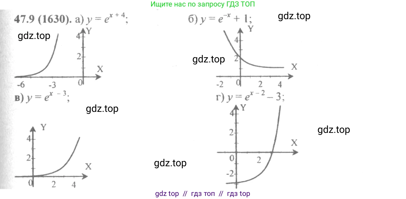 Алгебра, 10-11 класс Задачник, авторы: Мордкович Александр Григорьевич, Семенов Павел Владимирович, Денищева Лариса Олеговна, Корешкова Т А, Мишустина Татьяна Николаевна, Тульчинская Елена Ефимовна, издательство Мнемозина, Москва, 2019, Часть 2, страница 189, номер 47.9, Решение 4