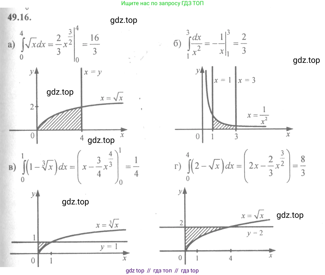 Алгебра, 10-11 класс Задачник, авторы: Мордкович Александр Григорьевич, Семенов Павел Владимирович, Денищева Лариса Олеговна, Корешкова Т А, Мишустина Татьяна Николаевна, Тульчинская Елена Ефимовна, издательство Мнемозина, Москва, 2019, Часть 2, страница 198, номер 49.16, Решение 4