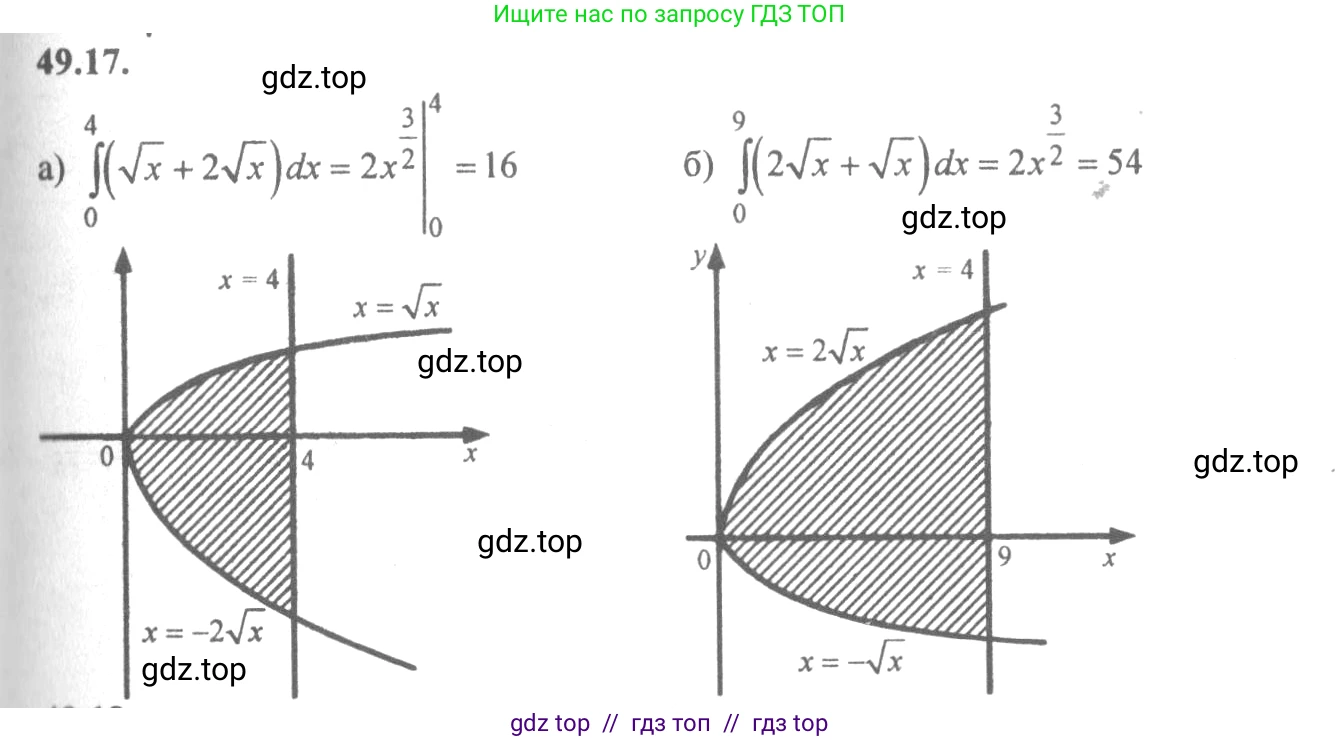 Алгебра, 10-11 класс Задачник, авторы: Мордкович Александр Григорьевич, Семенов Павел Владимирович, Денищева Лариса Олеговна, Корешкова Т А, Мишустина Татьяна Николаевна, Тульчинская Елена Ефимовна, издательство Мнемозина, Москва, 2019, Часть 2, страница 198, номер 49.17, Решение 4