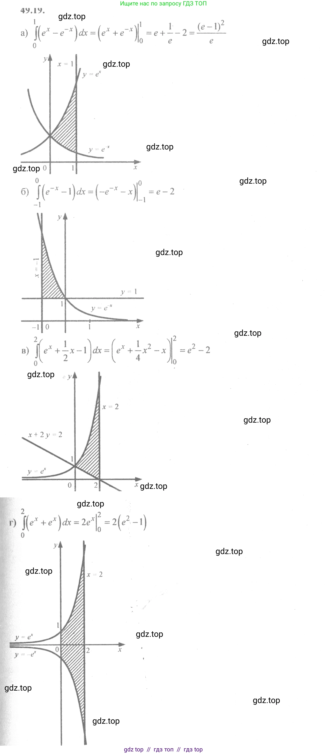 Алгебра, 10-11 класс Задачник, авторы: Мордкович Александр Григорьевич, Семенов Павел Владимирович, Денищева Лариса Олеговна, Корешкова Т А, Мишустина Татьяна Николаевна, Тульчинская Елена Ефимовна, издательство Мнемозина, Москва, 2019, Часть 2, страница 198, номер 49.19, Решение 4