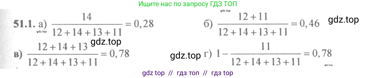 Алгебра, 10-11 класс Задачник, авторы: Мордкович Александр Григорьевич, Семенов Павел Владимирович, Денищева Лариса Олеговна, Корешкова Т А, Мишустина Татьяна Николаевна, Тульчинская Елена Ефимовна, издательство Мнемозина, Москва, 2019, Часть 2, страница 205, номер 51.1, Решение 4