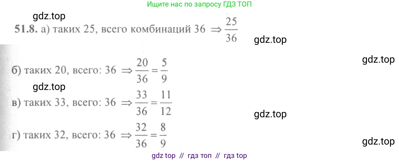 Алгебра, 10-11 класс Задачник, авторы: Мордкович Александр Григорьевич, Семенов Павел Владимирович, Денищева Лариса Олеговна, Корешкова Т А, Мишустина Татьяна Николаевна, Тульчинская Елена Ефимовна, издательство Мнемозина, Москва, 2019, Часть 2, страница 206, номер 51.8, Решение 4