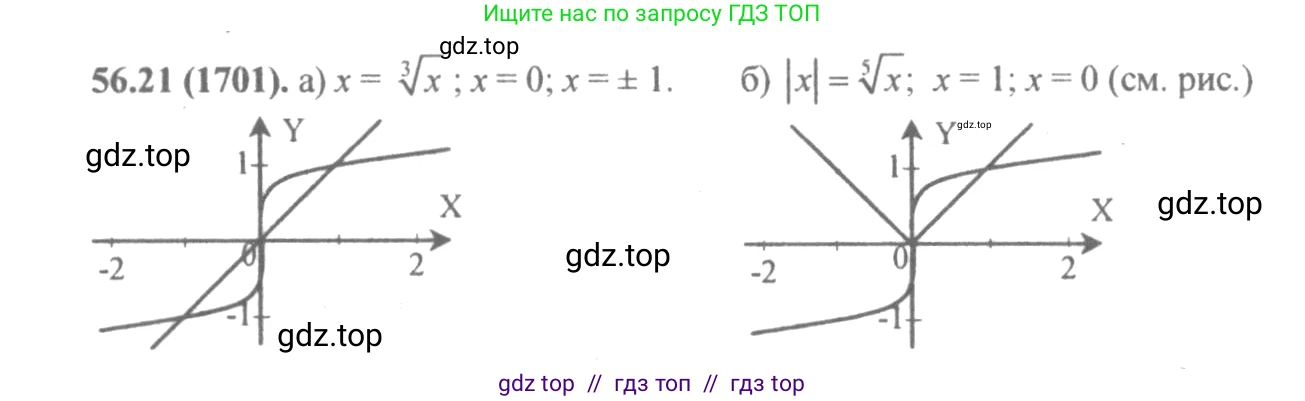 Алгебра, 10-11 класс Задачник, авторы: Мордкович Александр Григорьевич, Семенов Павел Владимирович, Денищева Лариса Олеговна, Корешкова Т А, Мишустина Татьяна Николаевна, Тульчинская Елена Ефимовна, издательство Мнемозина, Москва, 2019, Часть 2, страница 221, номер 56.21, Решение 4