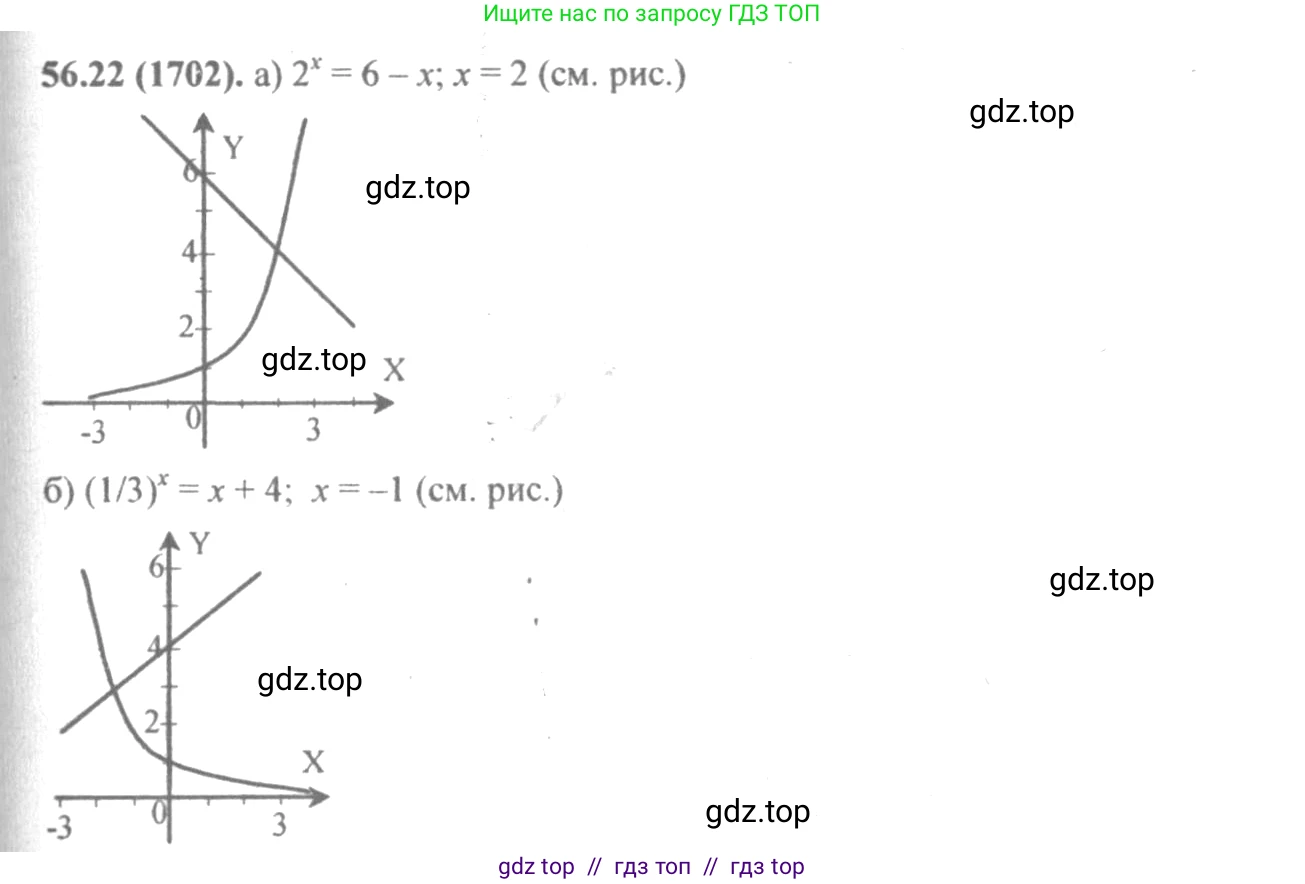 Алгебра, 10-11 класс Задачник, авторы: Мордкович Александр Григорьевич, Семенов Павел Владимирович, Денищева Лариса Олеговна, Корешкова Т А, Мишустина Татьяна Николаевна, Тульчинская Елена Ефимовна, издательство Мнемозина, Москва, 2019, Часть 2, страница 221, номер 56.22, Решение 4