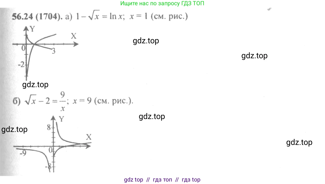 Алгебра, 10-11 класс Задачник, авторы: Мордкович Александр Григорьевич, Семенов Павел Владимирович, Денищева Лариса Олеговна, Корешкова Т А, Мишустина Татьяна Николаевна, Тульчинская Елена Ефимовна, издательство Мнемозина, Москва, 2019, Часть 2, страница 222, номер 56.24, Решение 4