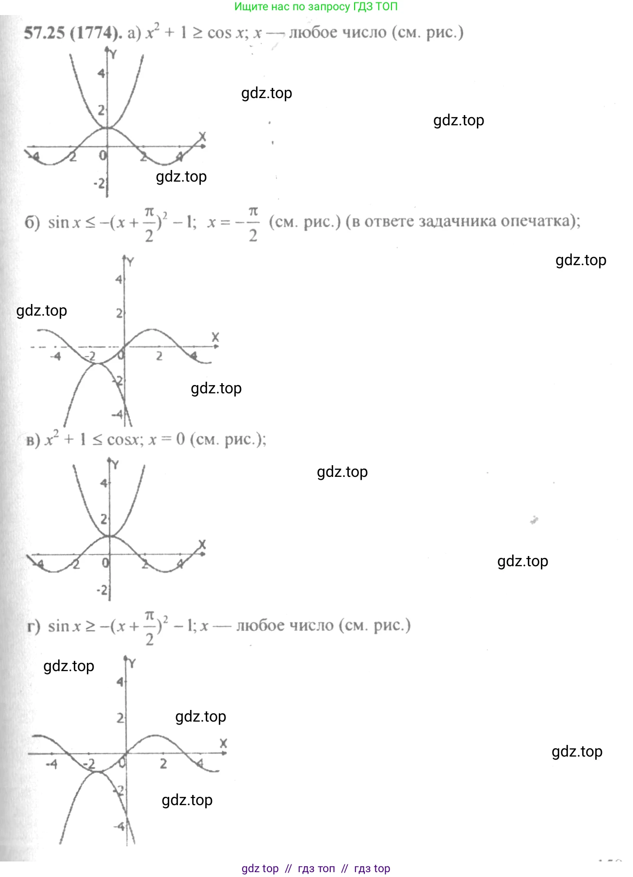 Алгебра, 10-11 класс Задачник, авторы: Мордкович Александр Григорьевич, Семенов Павел Владимирович, Денищева Лариса Олеговна, Корешкова Т А, Мишустина Татьяна Николаевна, Тульчинская Елена Ефимовна, издательство Мнемозина, Москва, 2019, Часть 2, страница 226, номер 57.25, Решение 4