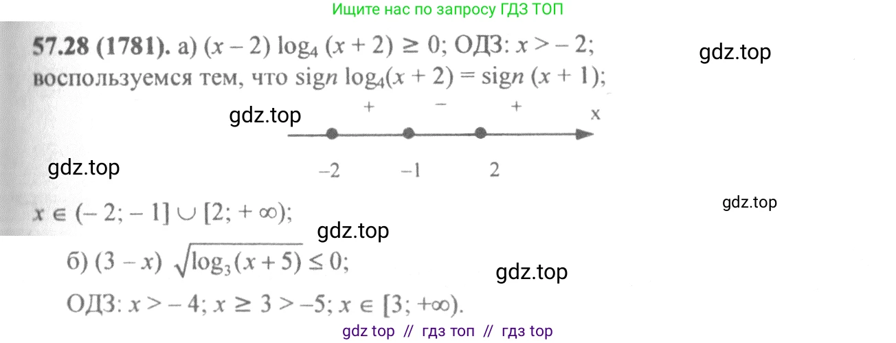 Алгебра, 10-11 класс Задачник, авторы: Мордкович Александр Григорьевич, Семенов Павел Владимирович, Денищева Лариса Олеговна, Корешкова Т А, Мишустина Татьяна Николаевна, Тульчинская Елена Ефимовна, издательство Мнемозина, Москва, 2019, Часть 2, страница 226, номер 57.28, Решение 4